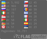 Flag Counter