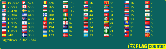 Free counters!