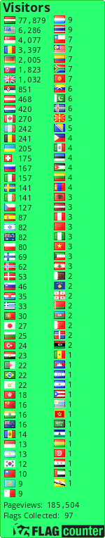 Free counters!