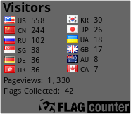 Flag Counter