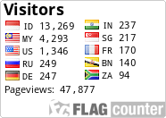 Flag Counter