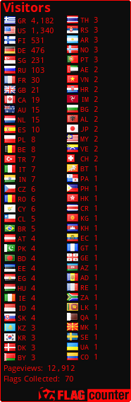 Free counters!