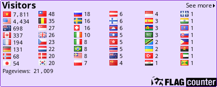 free counters