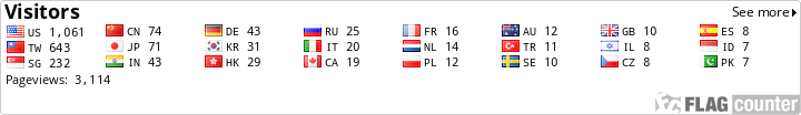 Flag Counter