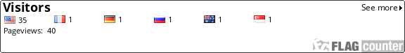 Flag Counter