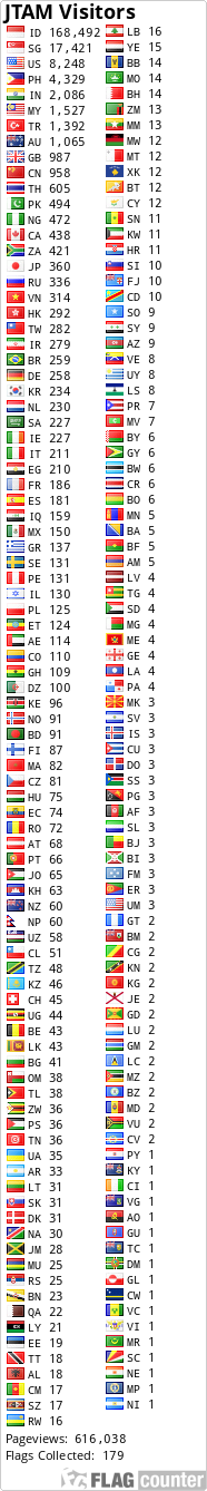 Free counters!