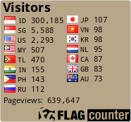 Flag Counter