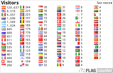 free counters