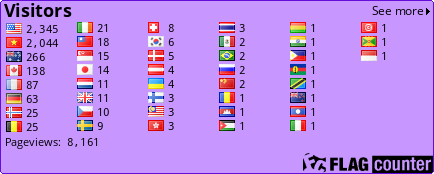 free counters