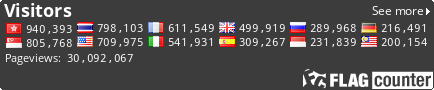 free counters