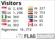 Flag Counter