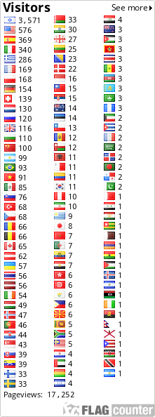 free counters