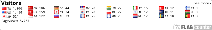 Flag Counter