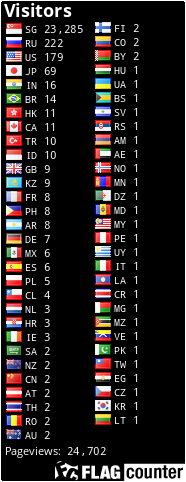 Flag Counter