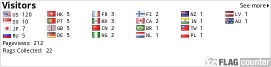 Flag Counter