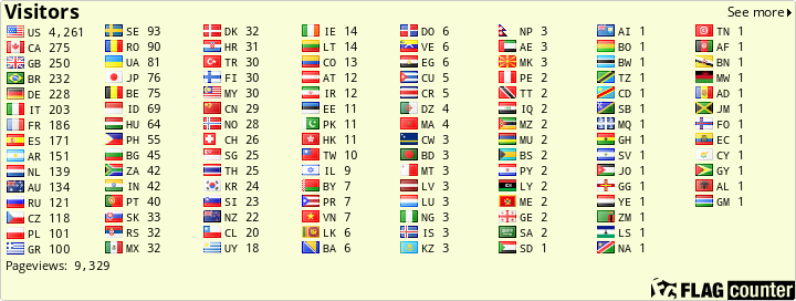 Flag Counter