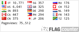 Free counters!