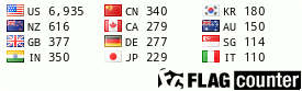 Flag Counter