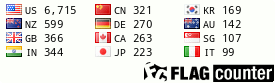 Flag Counter