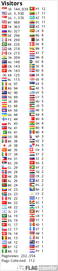 Free counters!