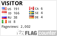 Flag Counter