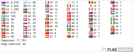 Flag Counter