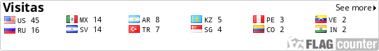 Flag Counter
