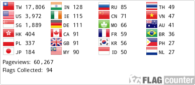 Free counters!