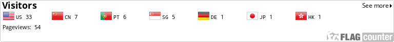 Flag Counter