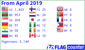 Flag Counter