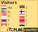 Free counters!