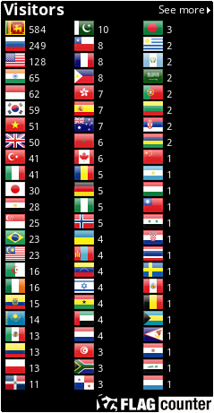 Flag Counter