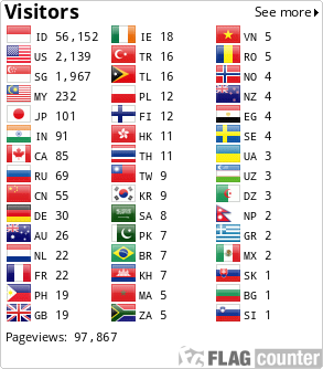 Flag Counter