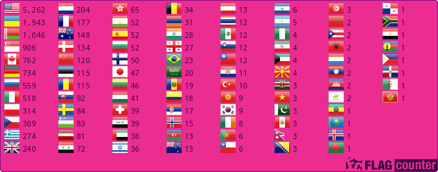 Flag Counter