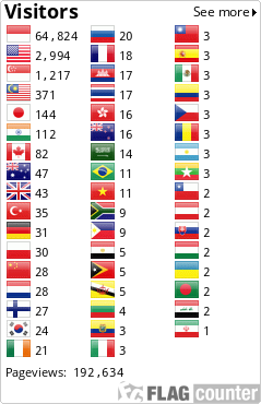 Flag Counter