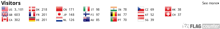 Flag Counter