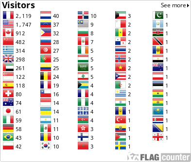 https://s04.flagcounter.com/count2/5lnV/bg_FFFFFF/txt_000000/border_CCCCCC/columns_5/maxflags_1000/viewers_0/labels_0/pageviews_0/flags_0/percent_0/