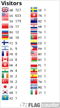 Flag Counter