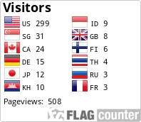 Flag Counter
