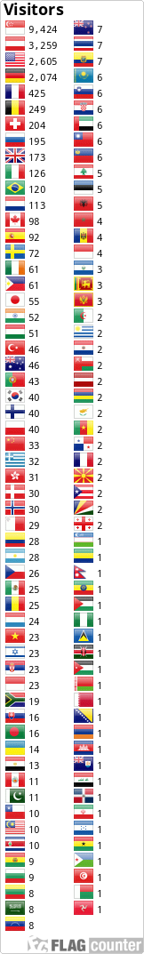 Flag Counter