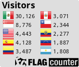 Free counters!