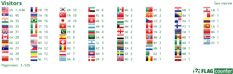 Flag Counter