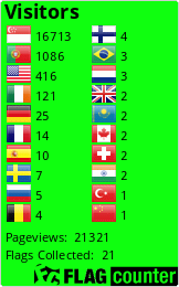 Free counters!