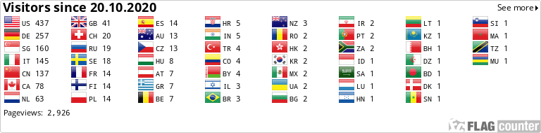 Flag Counter