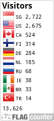 Flag Counter