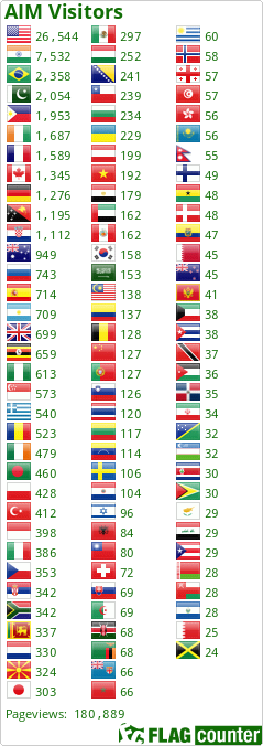 aimworld Flag Counter