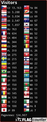 Flag Counter