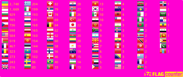 Flag Counter
