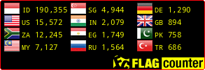 Flag Counter