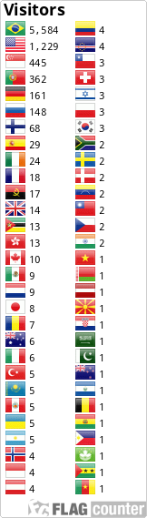 Flag Counter
